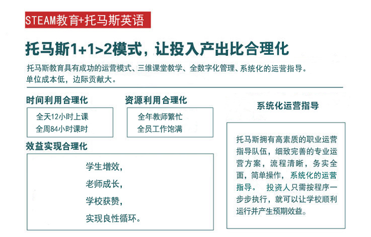 托马斯教育项目优势模式